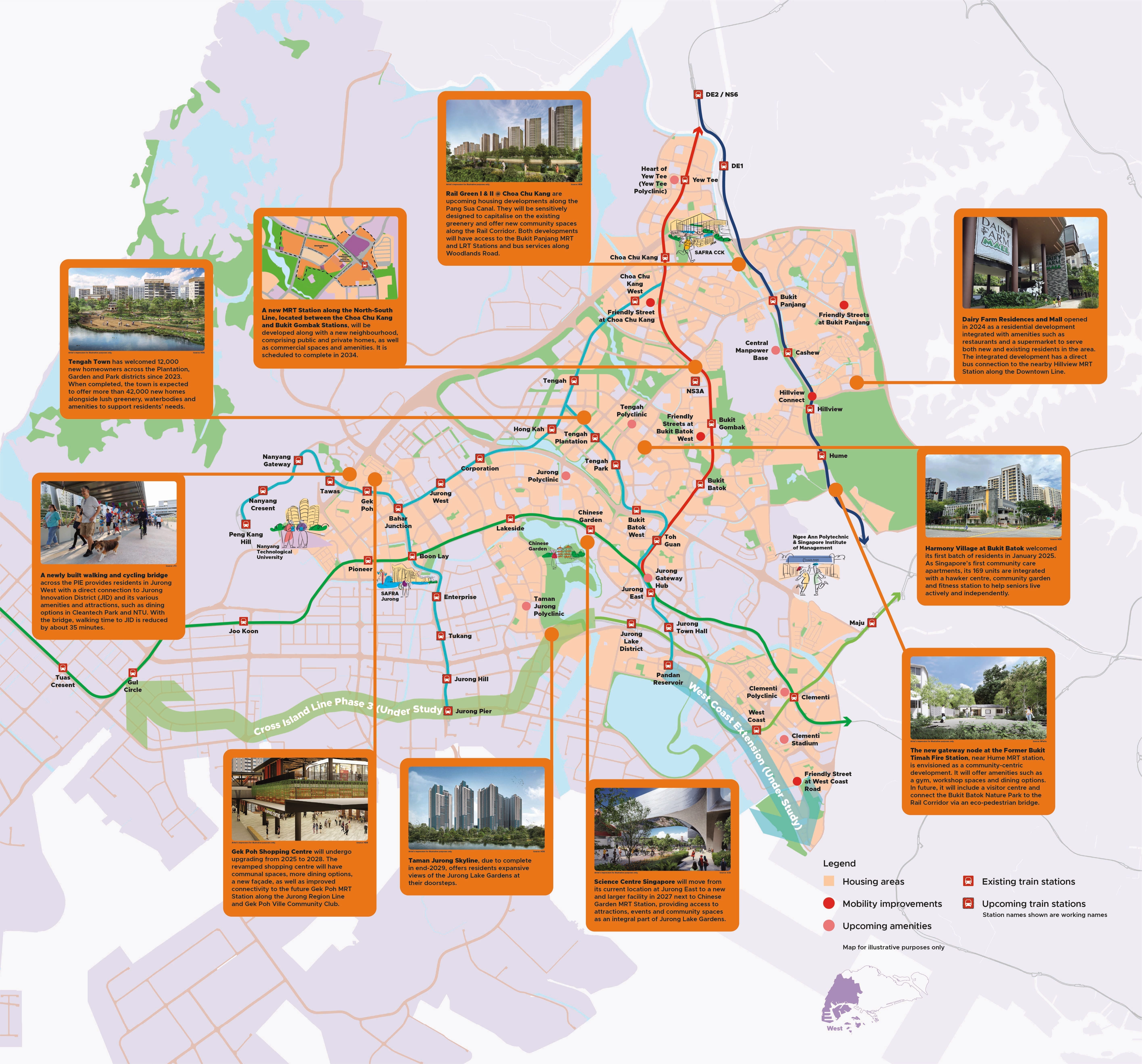 Map of western Singapore showing housing areas, mobility improvements, existing and upcoming train stations, and amenities.